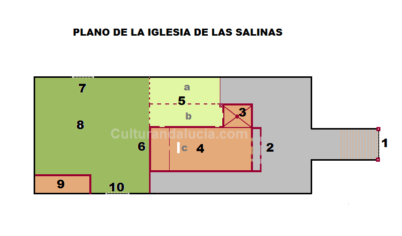 PROHIBIDA LA REPRODUCCIN PARCIAL O TOTAL DE ESTE PLANO SIN LA AUTORIZACIN EXPRESA DE CULTURANDALUCIA.COM