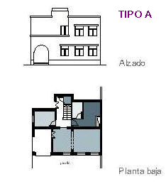 Vivienda Tipo A