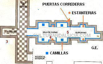 Plano de la Sala de Curas y el Quirófano.
