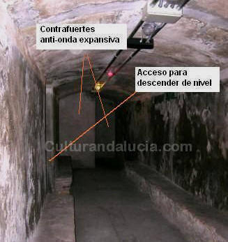 Contrafuertes anti-onda expansiva y entrada a galería en nivel inferior.