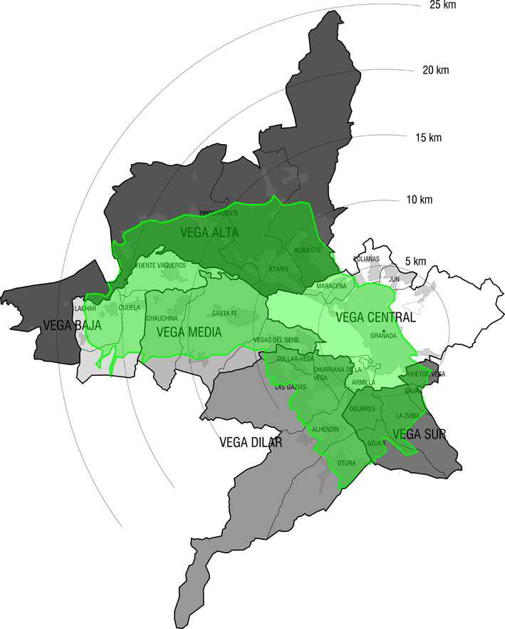 Resultado de imagen de La vega de granada secaderos