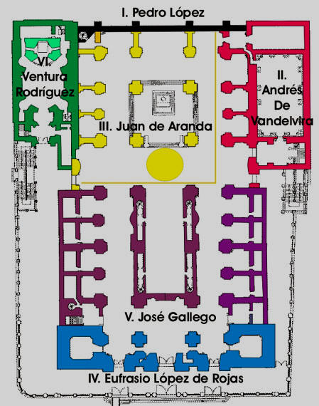 Planta de la catedral de Jaén, según etapas construcitivas de los diferentes arquitectos