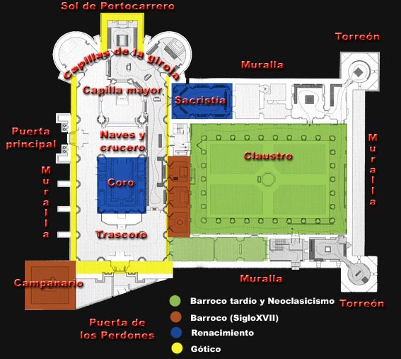 Plano de la Catedral de la Encarnación (Almería). Fuente: floresdelsureste.org