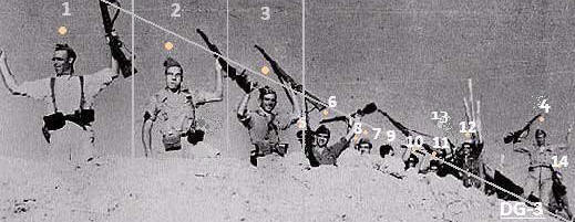 "Milicianos de Cerro Muriano". Córdoba.Guerra Civil española, 1936