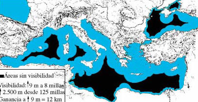 Mapa de visibilidad en el Mediterráneo en las navegaciones de cabotaje.