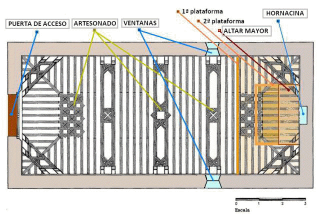 PLANO DE LA IGLESIA DE NUESTRA SE�ORA DEL ROSARIO